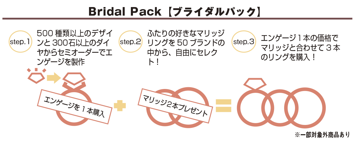 新潟で結婚指輪をお探しならブライダルパックのブローチへ