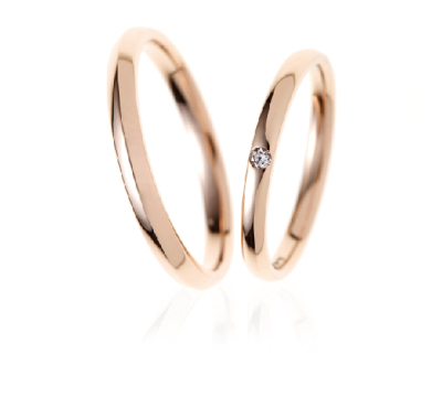 guru&curu ぐるりとくるり～引き合う個性～