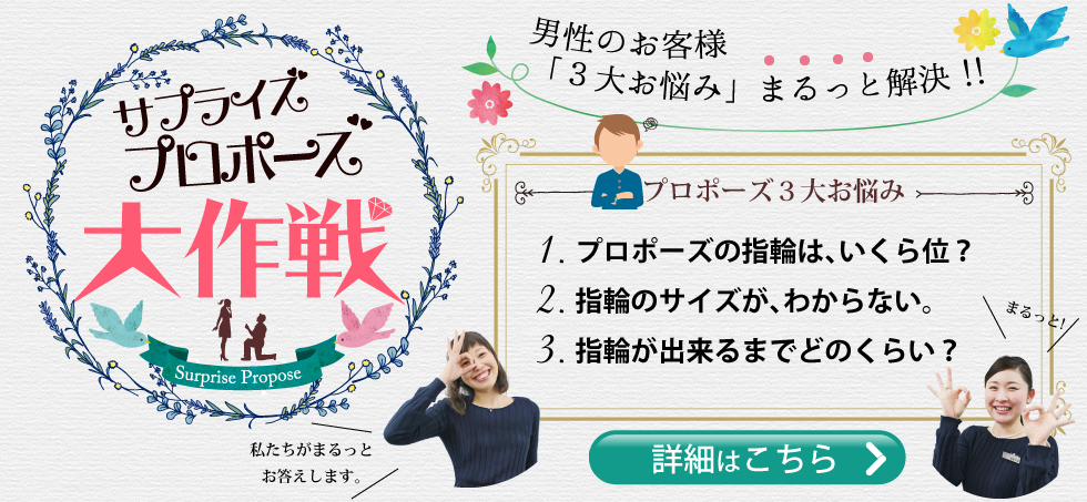 サプライズプロポーズの指輪「３大お悩み」まるっと解決!!