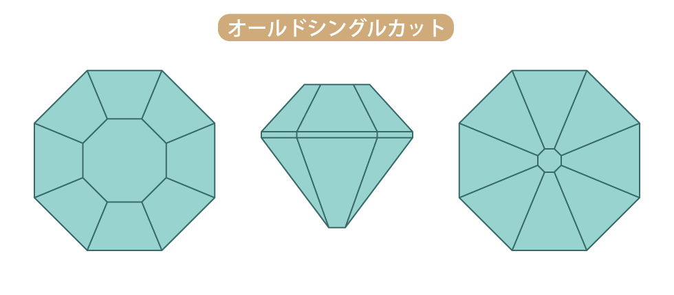 オールドシングルカットの登場　