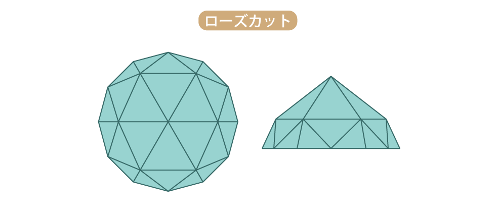 ダイヤモンドに面を付けたローズカットBROOCHはベルギー研磨