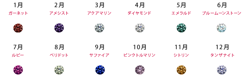 誕生石を入れられるカタム