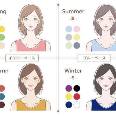 新潟ブローチでは県内最多ブランド取り扱いで花嫁様にピッタリの婚約指輪結婚指輪をご提案