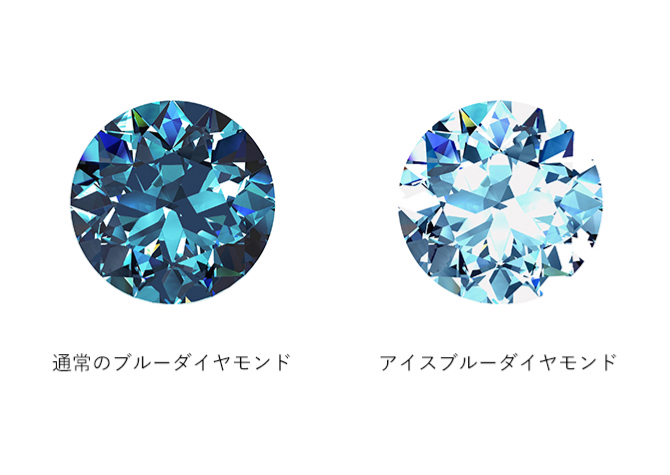 ブルーダイヤモンドで作る婚約指輪