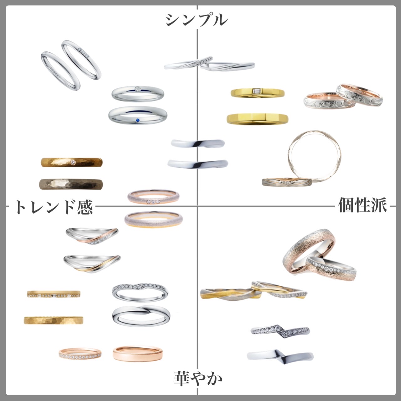 エンゲージリング ブランド 比較